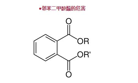 邻苯二甲酸酯是聚氯乙烯