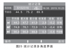 光泽度仪标样与试样的差值